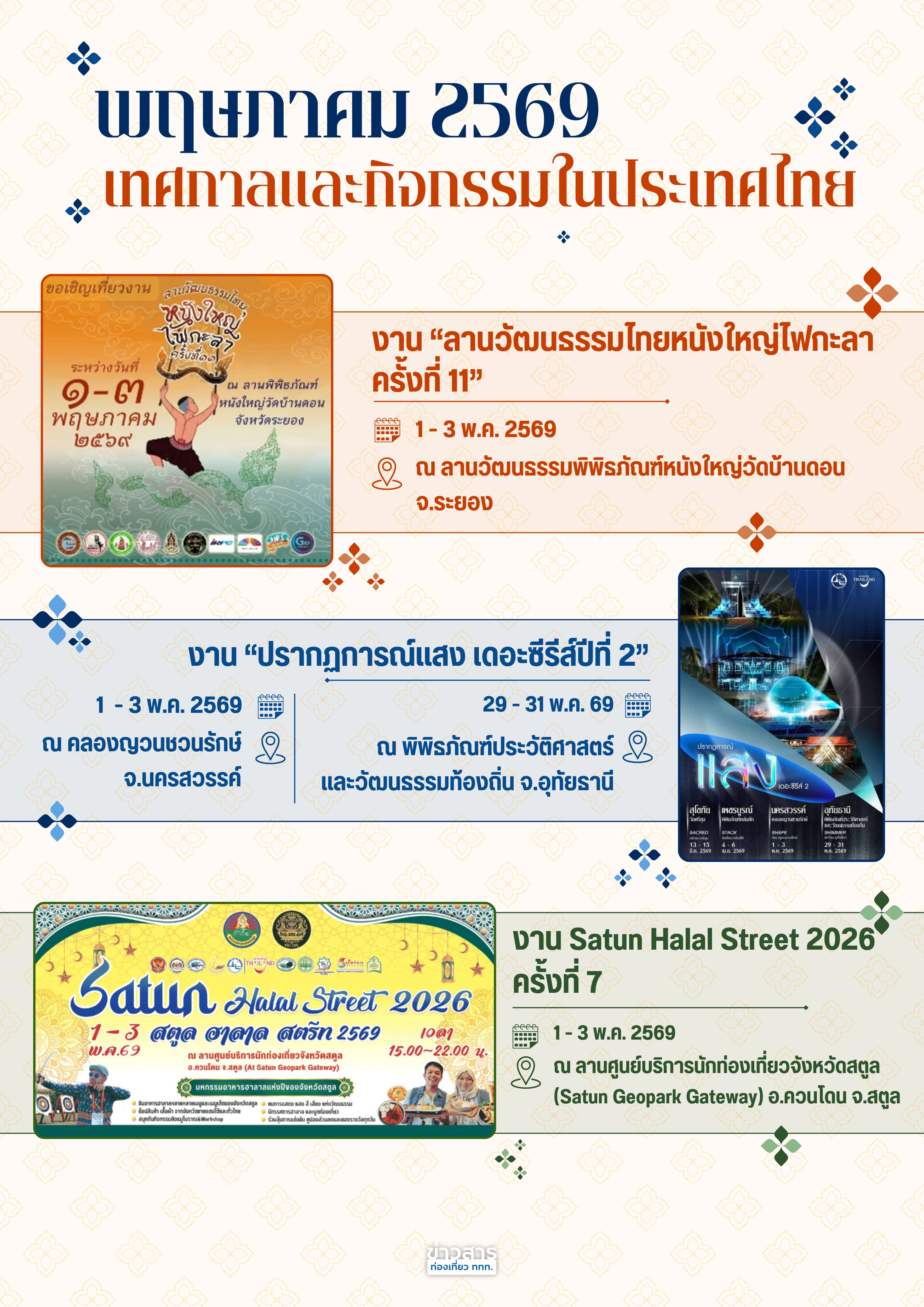 ปฏิทินกิจกรรมท่องเที่ยวไทย เดือนพฤษภาคม 2569